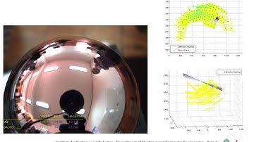 Calibration of Smooth Camera Models (ICCV