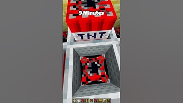 TRAP at Different Times (World