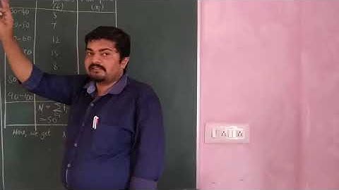 Variance and Standard Deviation for Grouped Data - CFD (Step-Deviation Method)