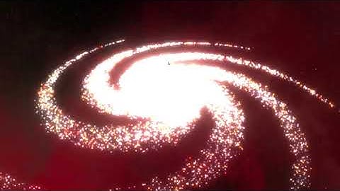 Galaxies rendering - Systems lazy loading