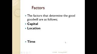 Understanding Goodwill