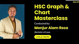 HSC Graph and Pie Chart Writing | Reza Sir 