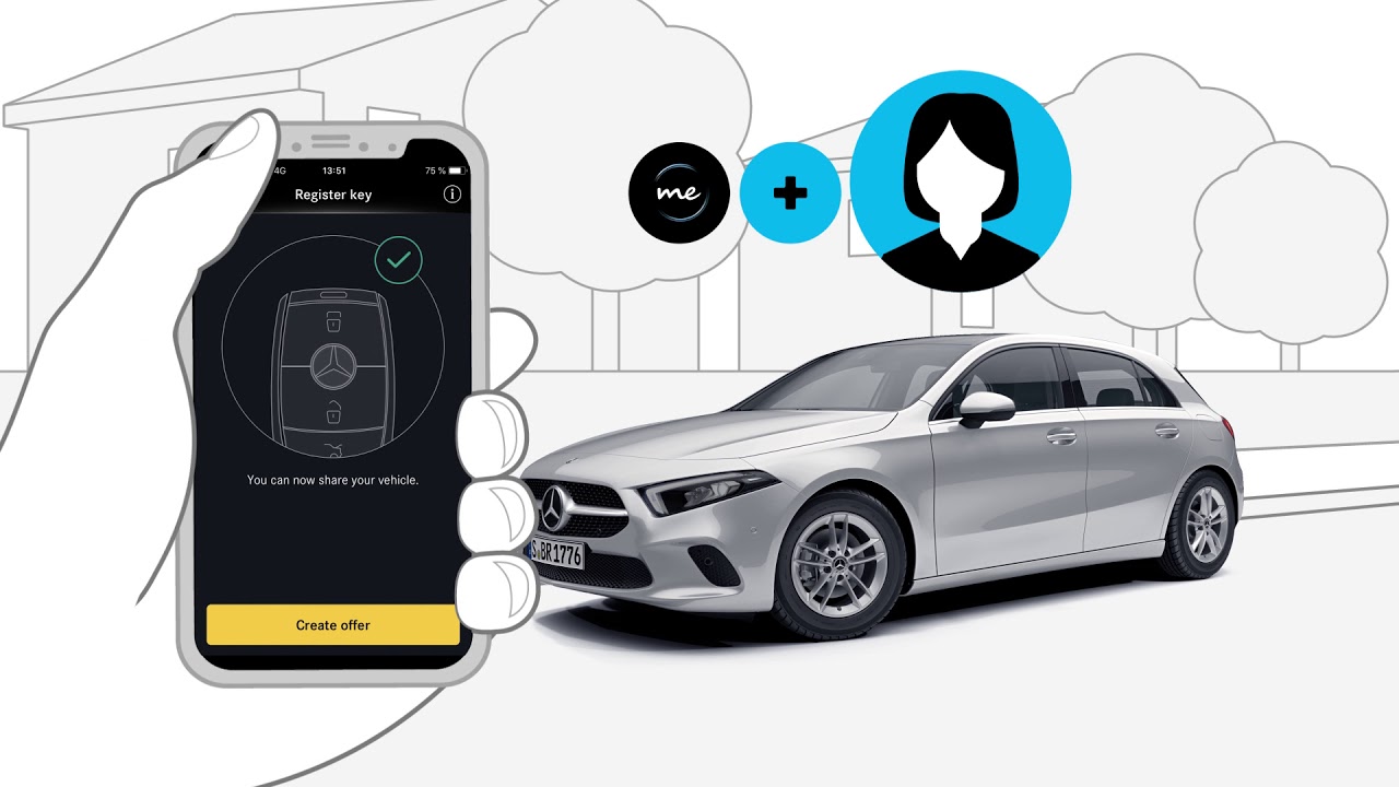 Mercedes Me Car Sharing English YouTube Mercedes Me Car Sharing English YouTube