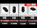 買うべきゲーミングマウスランキング【TOP20】【2021年最新】【ランキング】【比較】