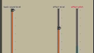 FM Synthesis - minimum controls FM simulation.avi