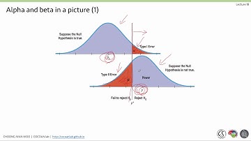 [V18] More about tests and intervals