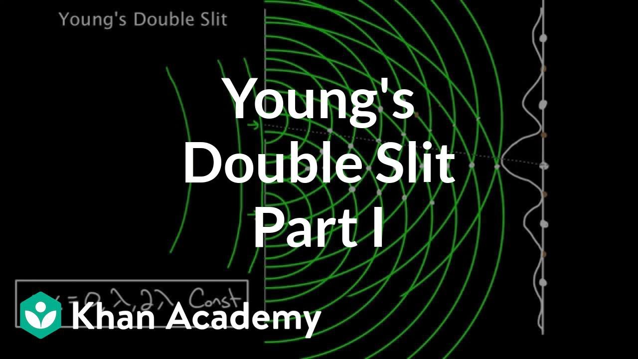 Young S Double Slit Introduction Video Khan Academy