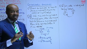 FR - Group Accounts - Consolidated Income Statement