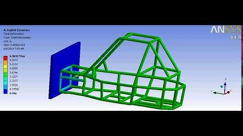 ANSYS Explicit analysis of SAE Baja roll cage
