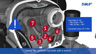 #Tutorial - How to replace the SKF Timing chain kit VKML 81309?