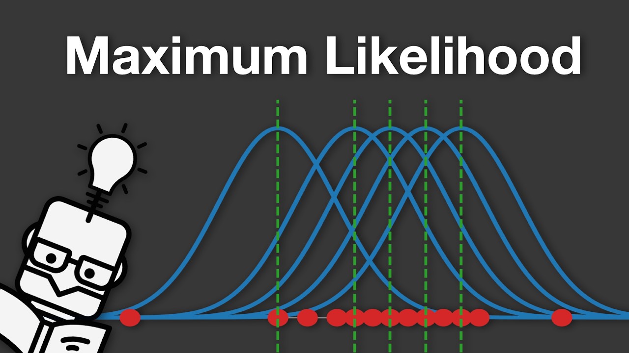 Maximum Likelihood - Explained - YouTube