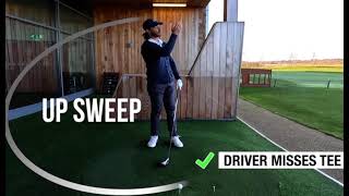 Celebrity How to launch the driver like Tommy Profile