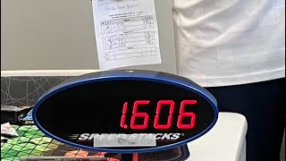 Famous CLUTCH Last Solve of 1.88 Official Pyraminx Average! (WR79) Net Worth