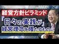 【習慣の重要性】日々の実践が経営理念を確たるものにする経営方針ピラミッドとは！？