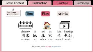 Master Chinese: The TIME-PLACE-ACTION Formula