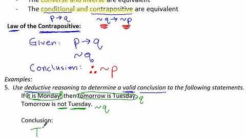 2 4k law of contrapositive