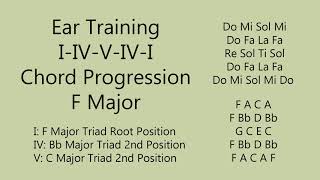 Ear Training F Major I Iv V Iv I Youtube Ear Training F Major I Iv V Iv I Youtube