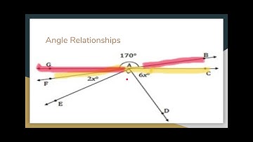 Full lesson on Angle relationships Part 2