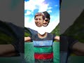 Kavala song jailer fun face cut #prabhas #sivakarthikeyan#jayamravi #viral #vijay#video#viralshorts