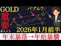 ✅2026年1月前半、相場が動き出す“重要ゾーン”を解説:XAUUSD分析