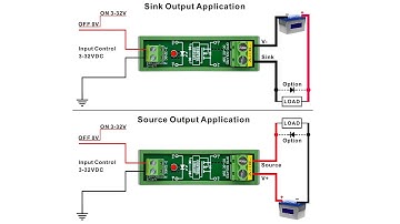 D 1677T DIN Rail Mount DC-DC Isolated SSR Solid State Relay Module