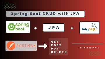 Spring Boot CRUD Operations Explained | Full REST API Tutorial #11 #springproject #learnspring