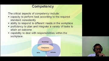 Session 01: Design Competency Based Assessment