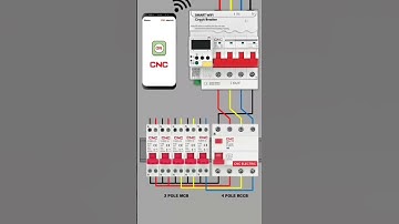 3 Phase WIFI MCB connection with 4 pole RCCB| Technology Today