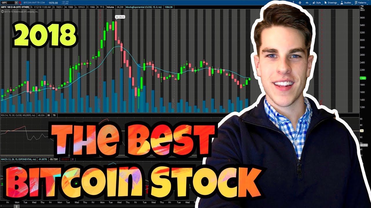 best bitcoin stock to buy