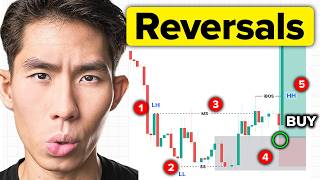 How to Trade Reversals PERFECTLY | Full Course