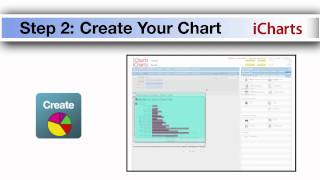 iCharts Video Tutorial: How to Create an Interactive Chart