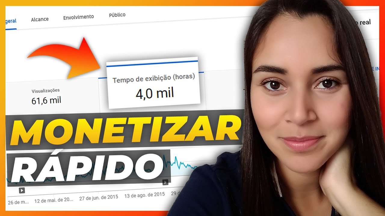 COMO MONETIZAR O CANAL RÁPIDO e Ganhar DINHEIRO no YouTube - YouTube