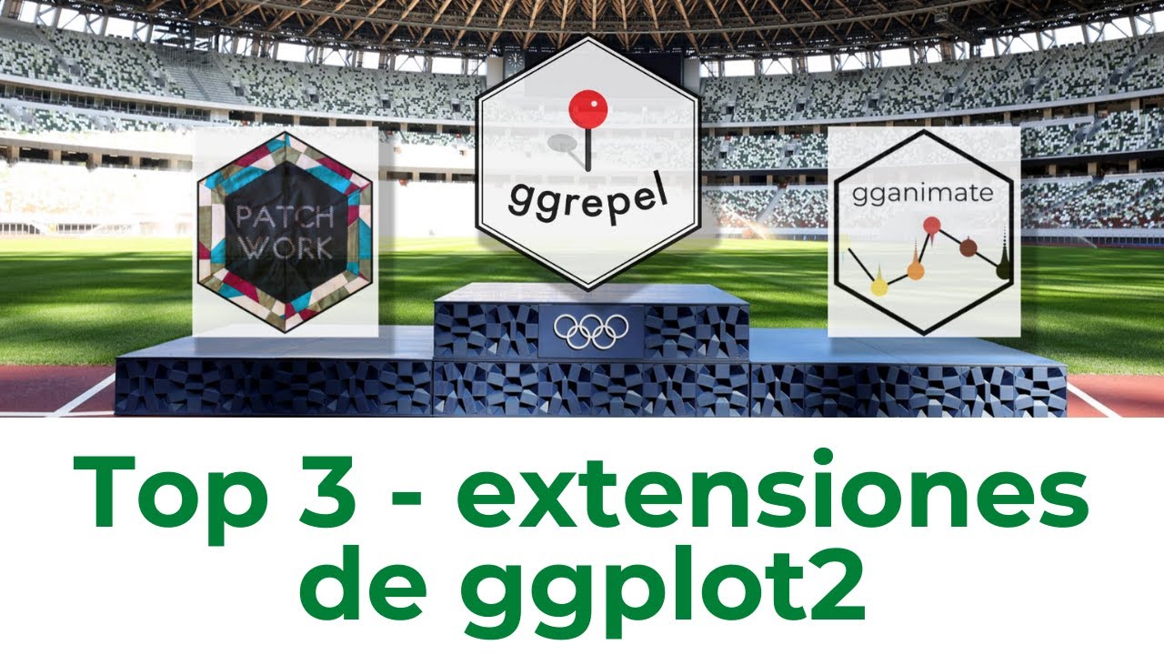 Top 3 - extensiones de ggplot2