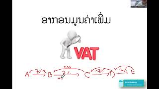 ອາກອນມ ນຄ າເພ ມ ຫລ ອມພ VAT