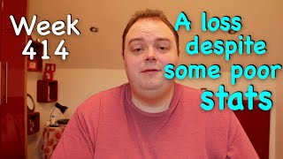 My weight loss journey (Week 414) by Stu Unwin 88 views 4 months ago 4 minutes, 58 seconds