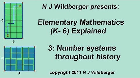 Number systems throughout history | Elementary Mathematics (K-6) Explained 3 | NJ Wildberger