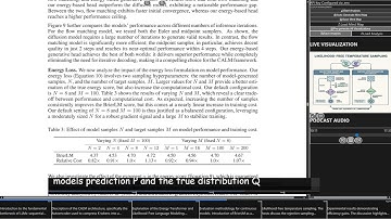 Continuous Autoregressive Language Models