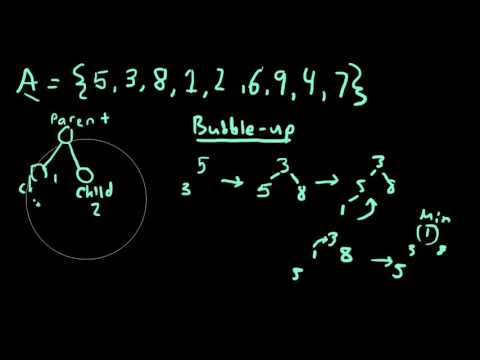 Bubble Up and Bubble Down Heap Insertion