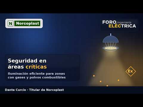 Norcoplast