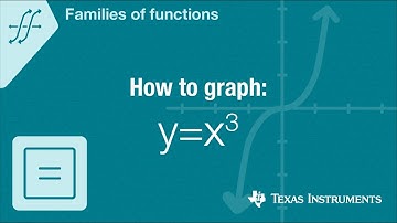 How to graph y=x cubed