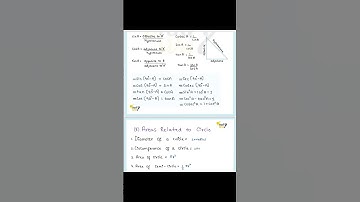 class 10 formula sheet #class10boardexam #class10maths #formula #viral #shortvideo