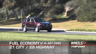 2011 Kia Sorento Test Drive