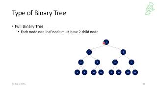 71 - Binary Trees: Introduction to Binary Trees News