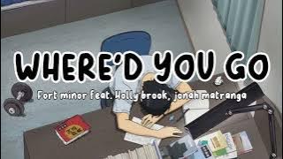Download lagu Where'd You Go - Fort minor feat. Holly brook, Jonah matranga speed up