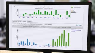 Database Performance Analyzer Overview