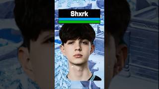 ShxrkがPeterbotを超えた!? #フォートナイト #fortnite #peterbot #解説 #shxrk