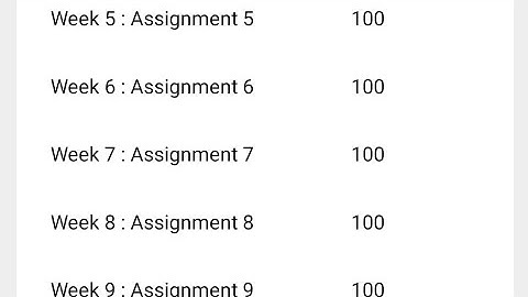 NPTEL||Maintenance and Repair of Concrete Structures||WEEK-10 Assinment|APRIL2023@civiltech-nptel