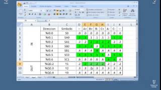 Tutorial TwidoSuite parte 3