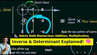 matrix math masterclass 2: discriminant, determinant 3 by 3, inverse matrix explained