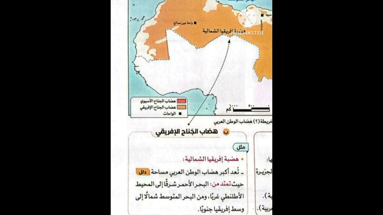 هضاب الوطن العربي كام هضبه ؟؟؟ #الوطن_العربي #الدراسات_الاجتماعية #اكسبلور